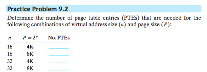 Page table entries problem