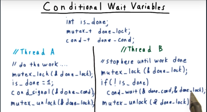 Use a conditional wait variable for synchronization (which is different than mutual exclusion)